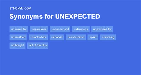 surprisingly synonym|word for something unexpected.